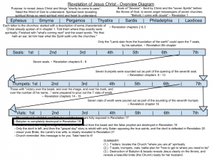 Revelation Overview Diagram - chapter 18