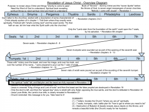 Revelation Overview Diagram - chapter 17