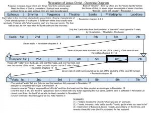 Revelation Overview Diagram - 6th Trumpet